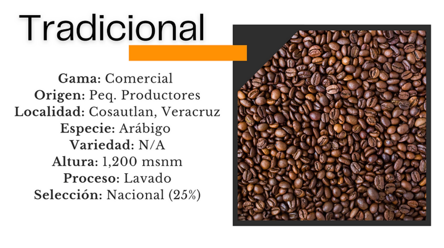 Café Tradicional Sierra Viva