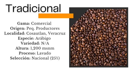 Café Tradicional Sierra Viva